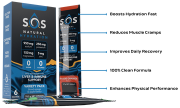 infograph - SOS Hydration-sa